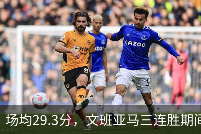 场均29.3分，文班亚马三连胜期间撞上背靠背的森林狼