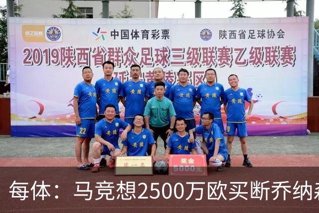 每体：马竞想2500万欧买断乔纳森-戴维，球员加盟后状态很好